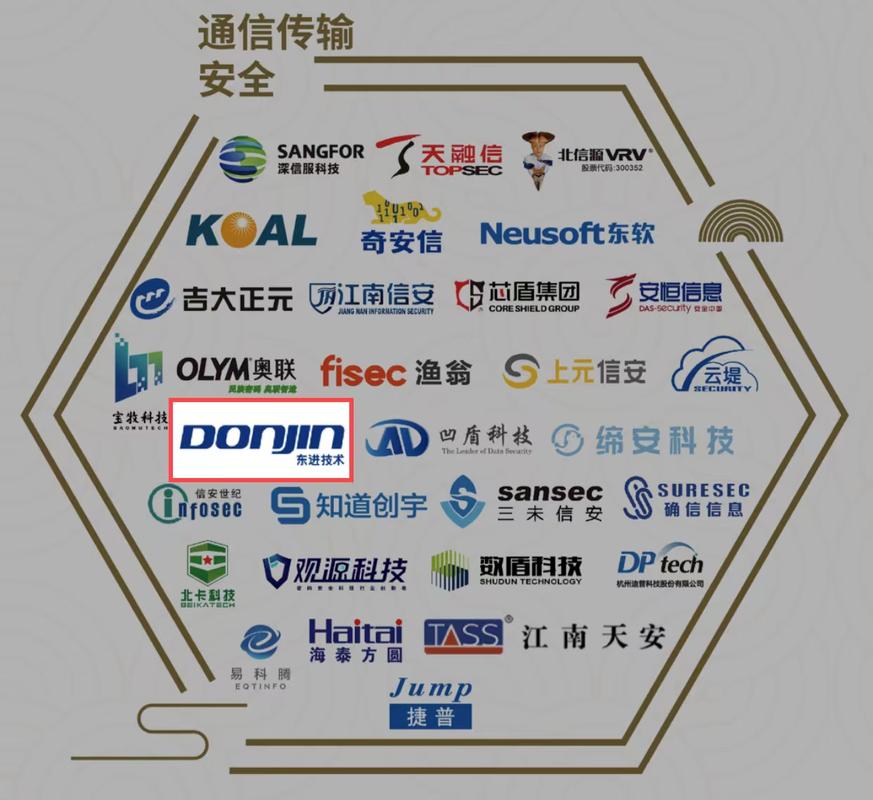 实力上榜东进技术入选安全牛中国网络安全行业全景图第九版